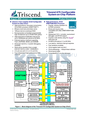 TA7S20-60QC datasheet - Triscend A7S Configurable System-on-Chip Platform