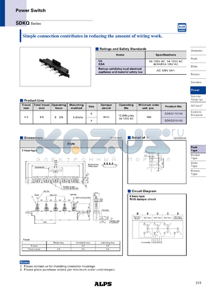 SDKQ datasheet - Multi-connection Type