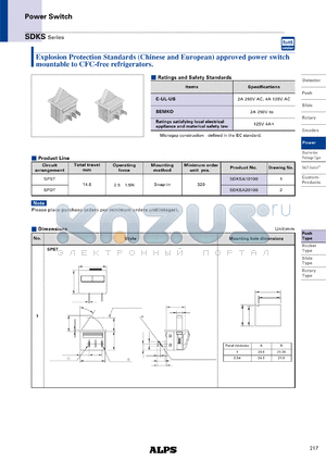 SDKS datasheet - Explosion-prevention Standards Qualified Type