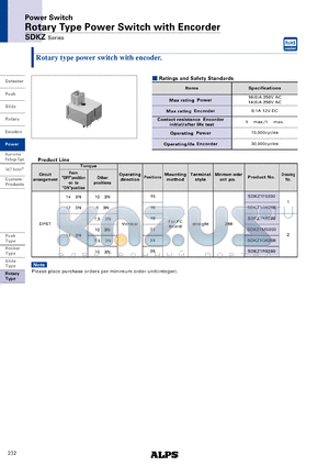 SDKZ1G0200 datasheet - Rotary Type Power Switch with Encorder