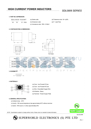 SDL0806-R82MF datasheet - HIGH CURRENT POWER INDUCTORS