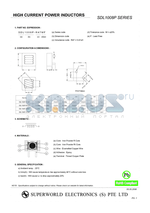 SDL1008P-R47MF datasheet - HIGH CURRENT POWER INDUCTORS