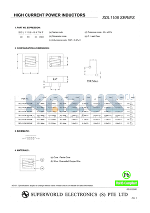 SDL1108-1R0MF datasheet - HIGH CURRENT POWER INDUCTORS