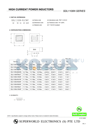 SDL1108N-R30MF datasheet - HIGH CURRENT POWER INDUCTORS