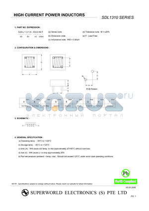 SDL1310-R60MF datasheet - HIGH CURRENT POWER INDUCTORS