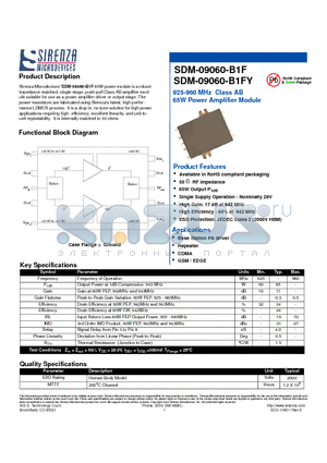 SDM-09060-B1F datasheet - 925-960 MHz Class AB 65W Power Amplifier Module