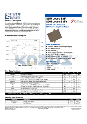 SDM-09060-B1FY datasheet - 925-960 MHz Class AB 65W Power Amplifier Module