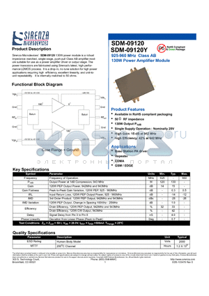 SDM-09120Y datasheet - 925-960 MHz Class AB 130W Power Amplifier Module