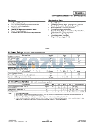 SDM03U40 datasheet - SURFACE MOUNT SCHOTTKY BARRIER DIODE