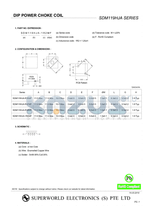 SDM119HJA-1R2MF datasheet - DIP POWER CHOKE COIL