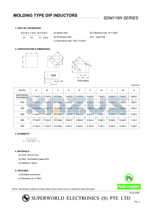 SDM119N-1R2MF datasheet - MOLDING TYPE DIP INDUCTORS