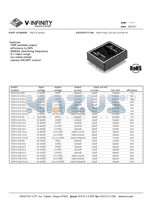 VED15-D12-T515 datasheet - wide input DC/DC converter