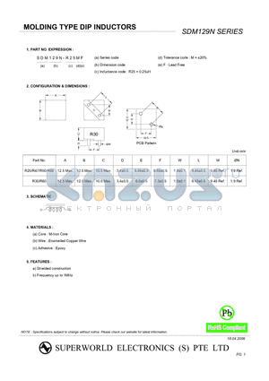 SDM129N-R30MF datasheet - MOLDING TYPE DIP INDUCTORS