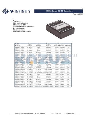 VED30-D12-S5 datasheet - DC-DC Converters