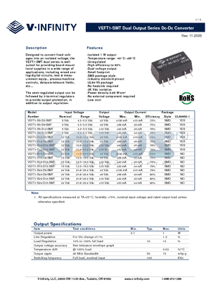 VEFT1-S12-D12-SMT datasheet - Dual Output Series Dc-Dc Converter