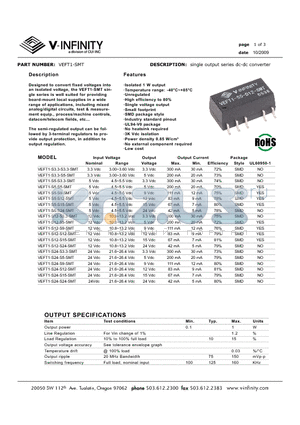 VEFT1-S12-S9-SMT datasheet - single output series dc-dc converter