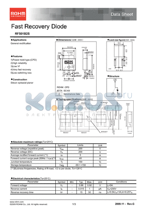 RF501B2S_09 datasheet - Fast Recovery Diode