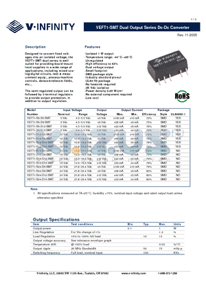 VEFT1-S24-D5-SMT datasheet - Dual Output Series Dc-Dc Converter