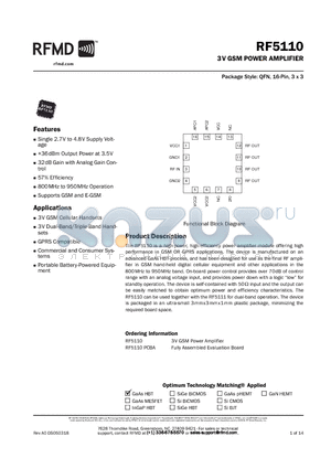 RF5110PCBA datasheet - 3V GSM POWER AMPLIFIER