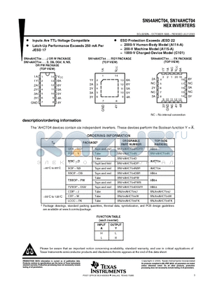 SN74AHCT04PWR datasheet - HEX INVERTERS