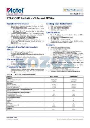 RTAX2000D-LG1152E datasheet - RTAX-DSP Radiation-Tolerant FPGAs
