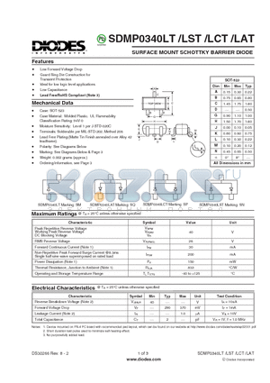 SDMP0340LAT datasheet - SURFACE MOUNT SCHOTTKY BARRIER DIODE