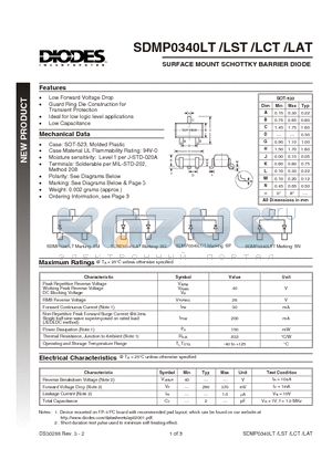 SDMP0340LT datasheet - SURFACE MOUNT SCHOTTKY BARRIER DIODE