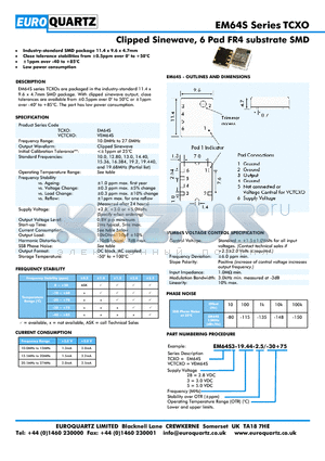 VEM64S28-19.44-2.5-30 datasheet - Clipped Sinewave, 6 Pad FR4 substrate SMD