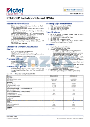 RTAX2000D-CG1152B datasheet - RTAX-DSP Radiation-Tolerant FPGAs