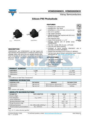 VEMD2000X01 datasheet - Silicon PIN Photodiode