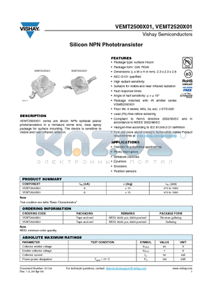 VEMT2500X01 datasheet - Silicon NPN Phototransistor Package form: GW, RGW