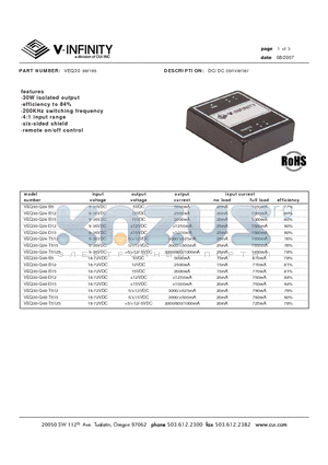 VEQ30-Q48-S12 datasheet - DC/DC converter