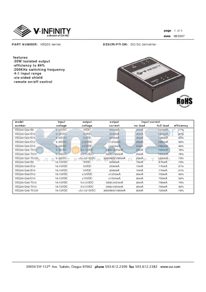 VEQ30-Q24-T512 datasheet - DC/DC converter