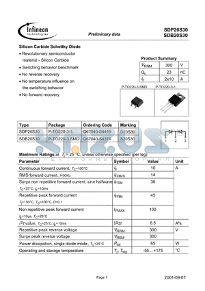 SDP20S30 datasheet - Silicon Carbide Schottky Diode