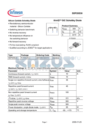 SDP20S30 datasheet - Silicon Carbide Schottky Diode Switching behavior benchmark