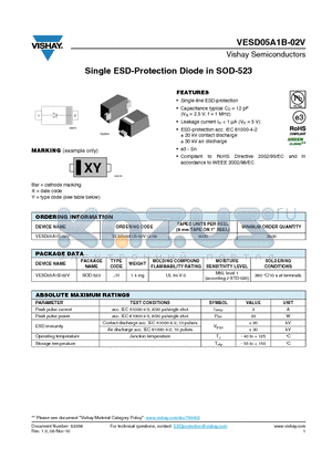 VESD05A1B-02V datasheet - Single ESD-Protection Diode in SOD-523