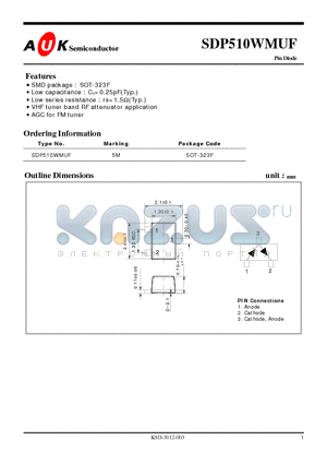 SDP510WMUF datasheet - Pin Diode