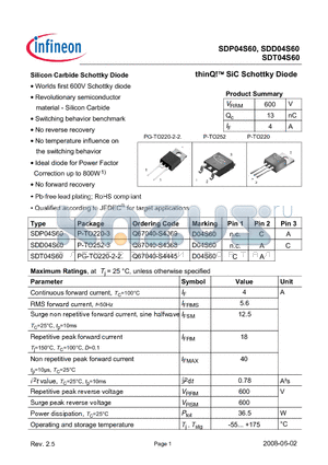 SDP04S60 datasheet - Silicon Carbide Schottky Diode