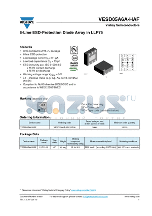 VESD05A6A-HAF datasheet - 6-Line ESD-Protection Diode Array in LLP75