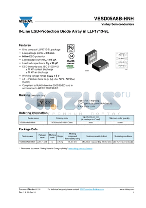 VESD05A8B-HNH datasheet - 8-Line ESD-Protection Diode Array in LLP1713-9L