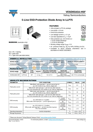 VESD05A5A-HSF datasheet - 5-Line ESD-Protection Diode Array in LLP75