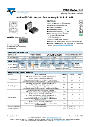 VESD05A8A-HNH datasheet - 8-Line ESD-Protection Diode Array in LLP1713-9L