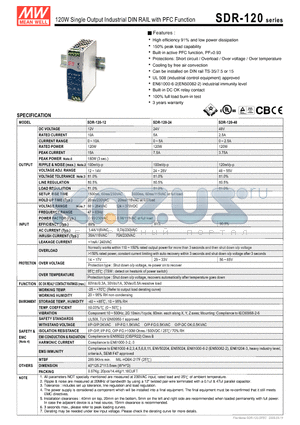 SDR-120-48 datasheet - 120W Single Output Industrial DIN RAIL with PFC Function