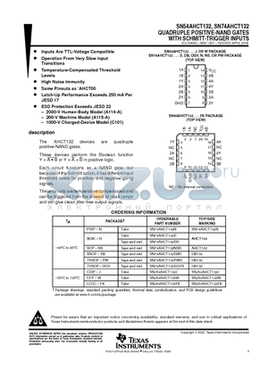 SN74AHCT132DGVR datasheet - QUADRUPLE POSITIVE-NAND GATES WITH SCHMITT-TRIGGER INPUTS