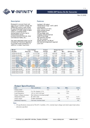 VESD2-S12-D5-DIP datasheet - Dc-Dc Converter