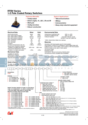 RTBV1111S02ANNZS datasheet - 1-2 Pole Coded Rotary Switches