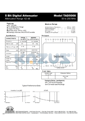 TAD5008 datasheet - 5 Bit Digital Attenuator