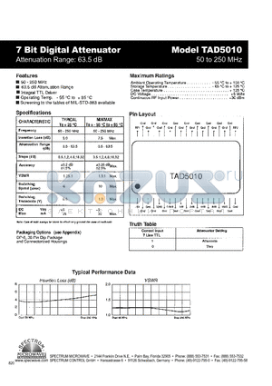 TAD5010 datasheet - 7 Bit Digital Attenuator