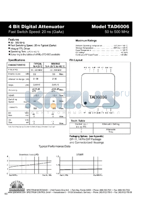 TAD6006 datasheet - 4 Bit Digital Attenuator