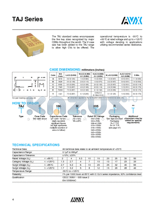 TAJA104K004R datasheet - voltage derating in applications